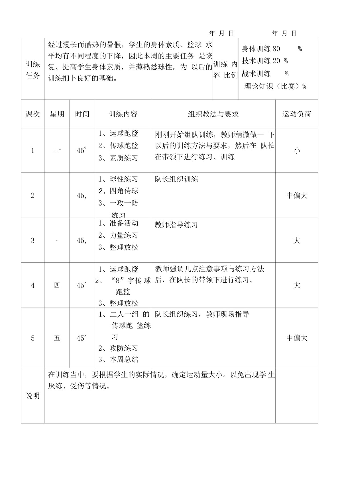 如何设计自己的篮球模拟训练计划_2
